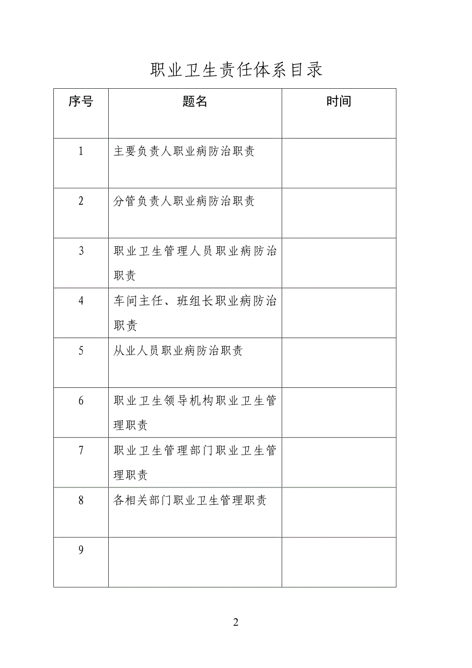 职业卫生责任体系(附填表说明)_第2页