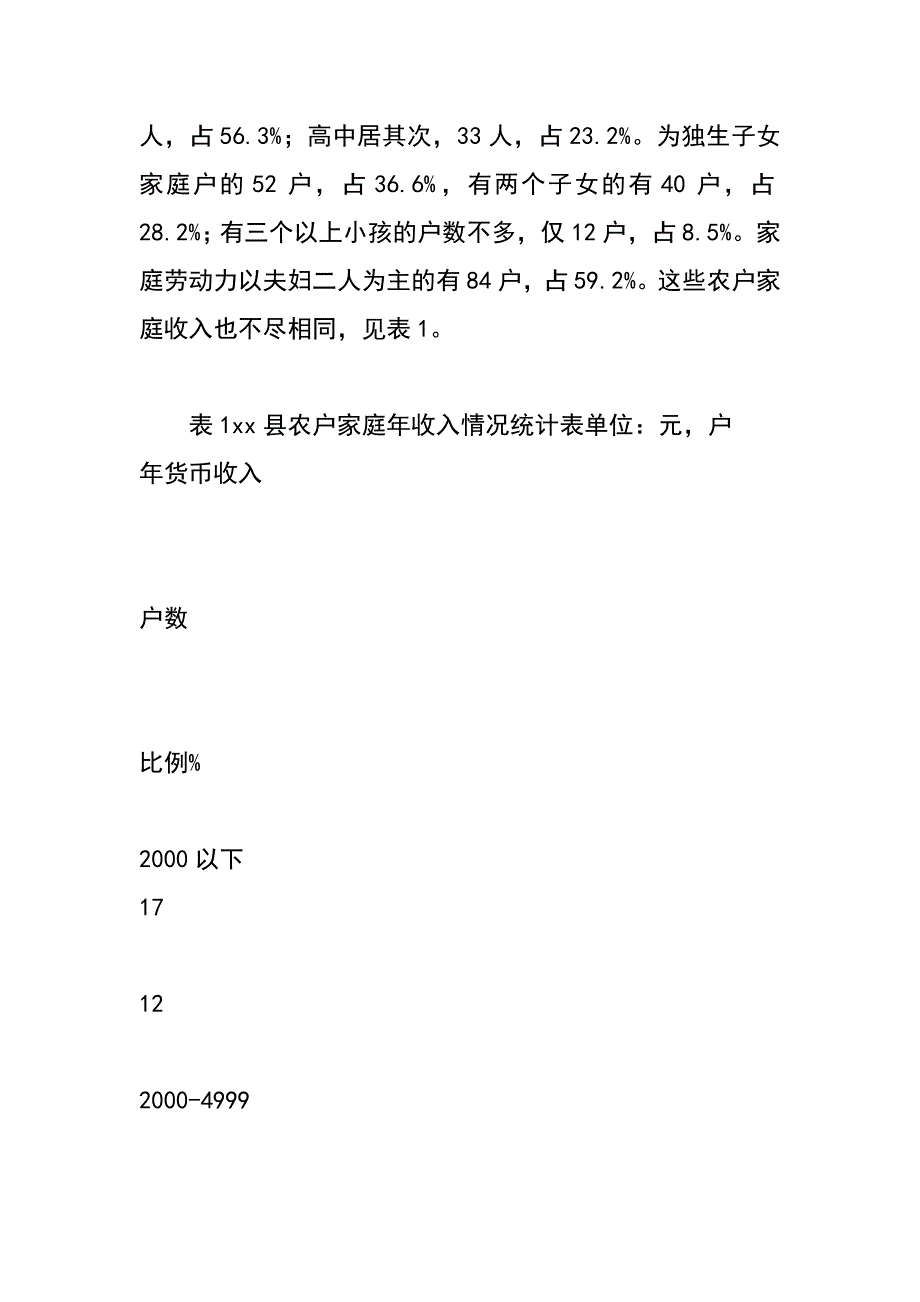 贫困地区农村女性人力资源的调研报告_第3页