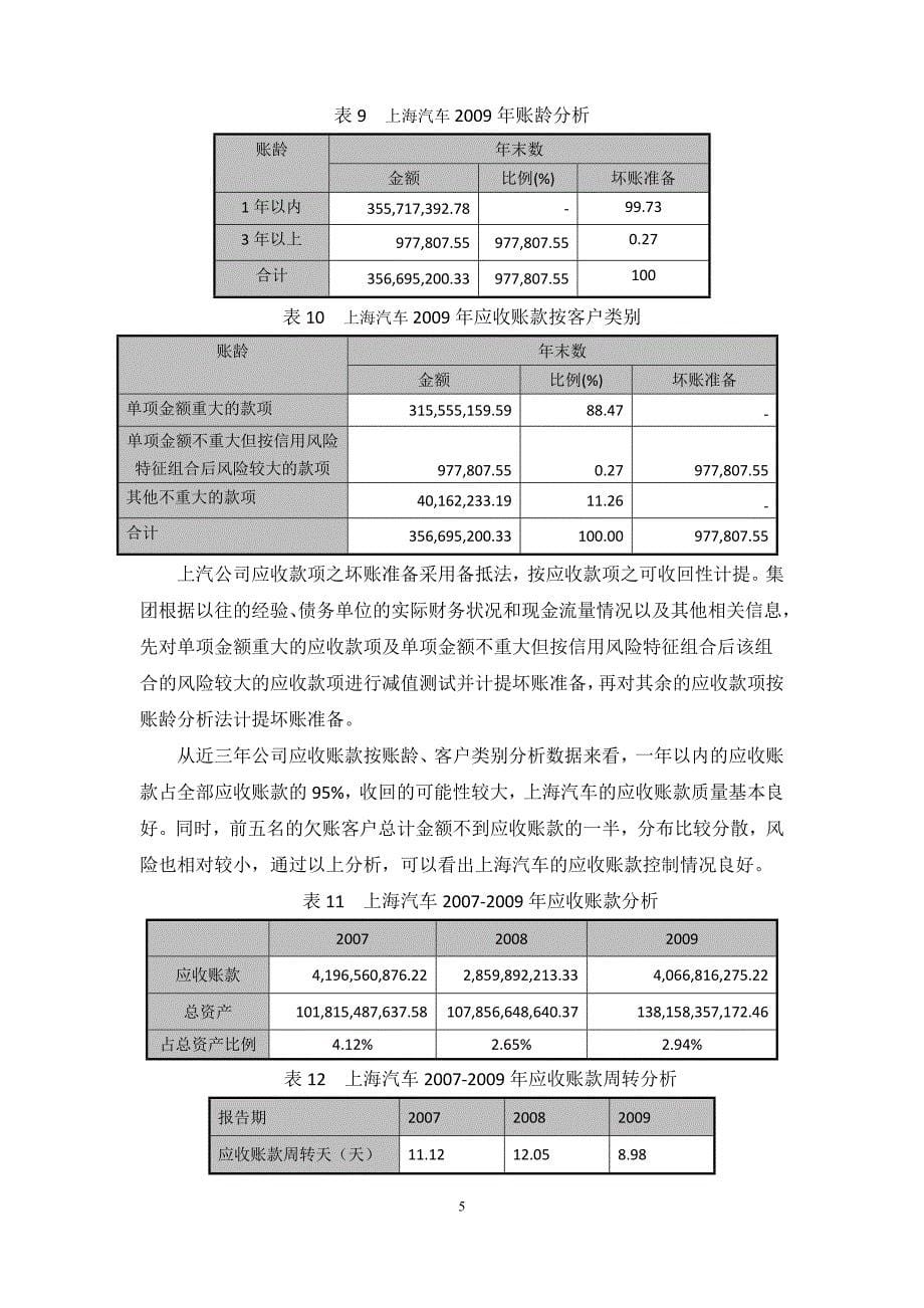 上海汽车应收账款分析_第5页