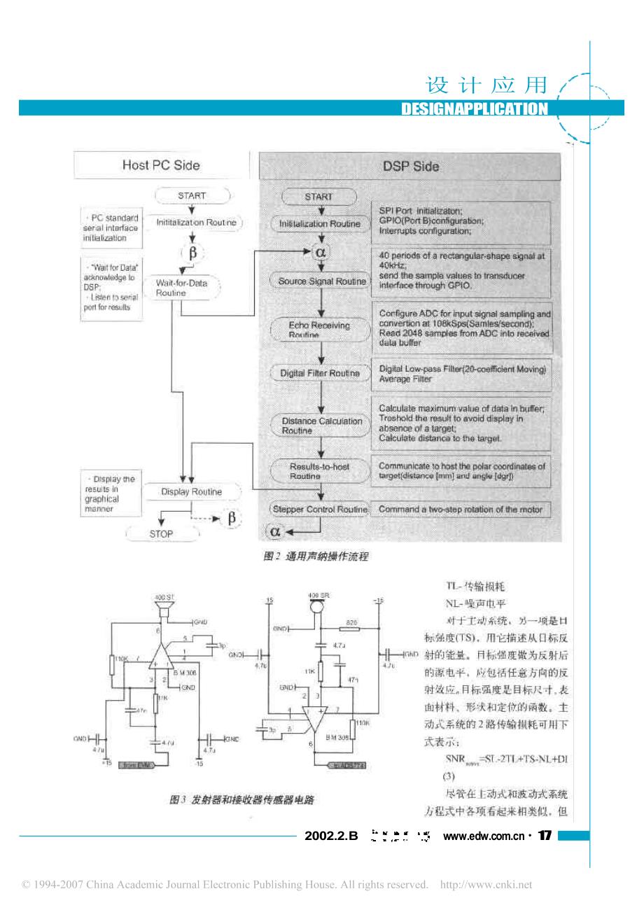 用dsp实现简单的实时声纳_第2页