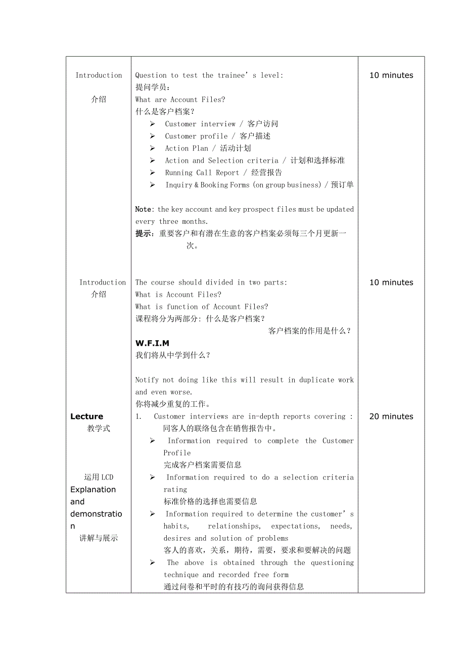 上海瑞吉红塔大酒店培训大全_第3页