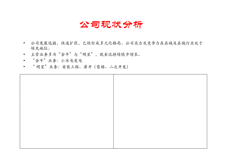 集团公司绩效薪酬体系建立的方法步骤模板_第2页