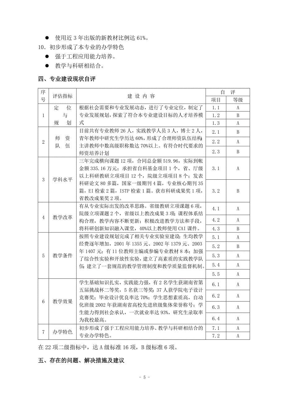 自动化专业建设情况汇报_第5页