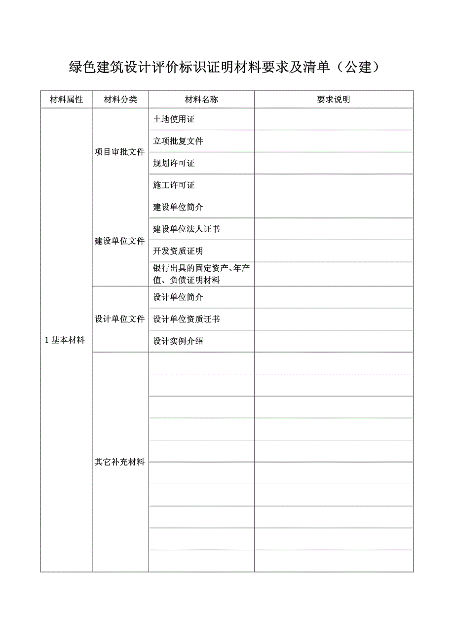 绿色建筑设计评价标识证明材料要求及清单（公建）_第1页