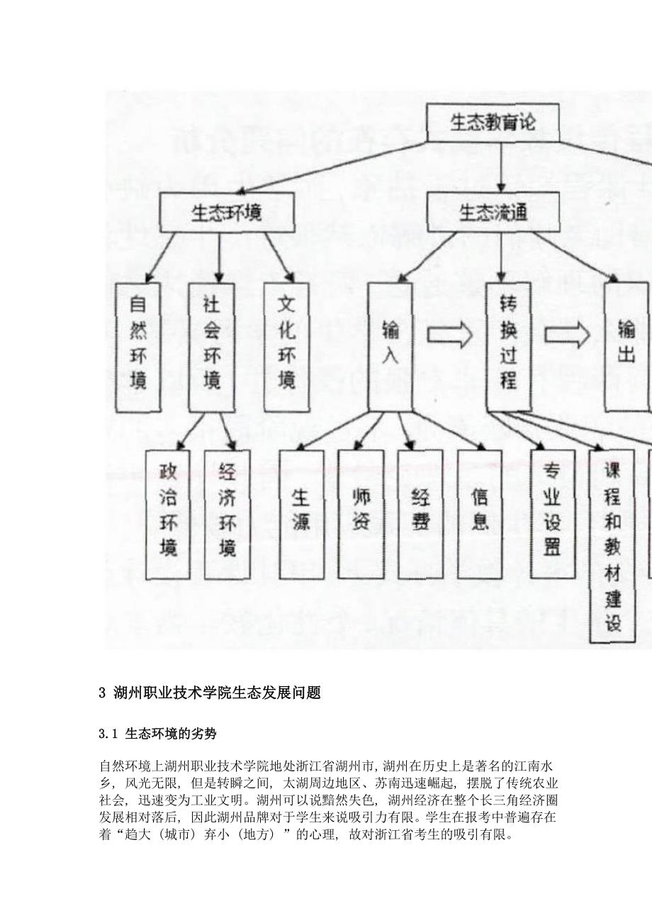 生态视域下高职教育发展研究——以湖州职业技术学院为例_第3页