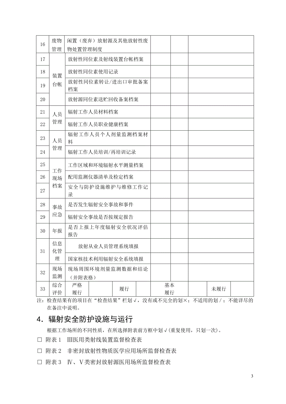 核技术利用辐射安全检查专项行动检查表_第3页