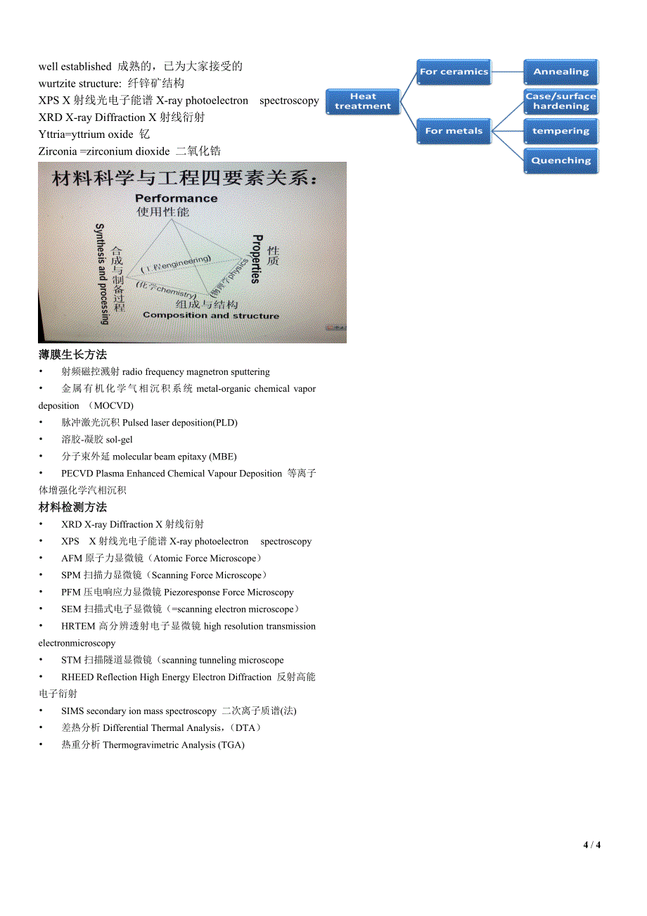 材料专业外语名词解释_第4页