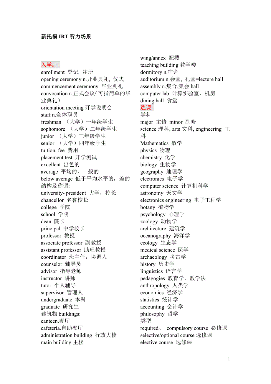 托福听力分类词汇完整版_第1页