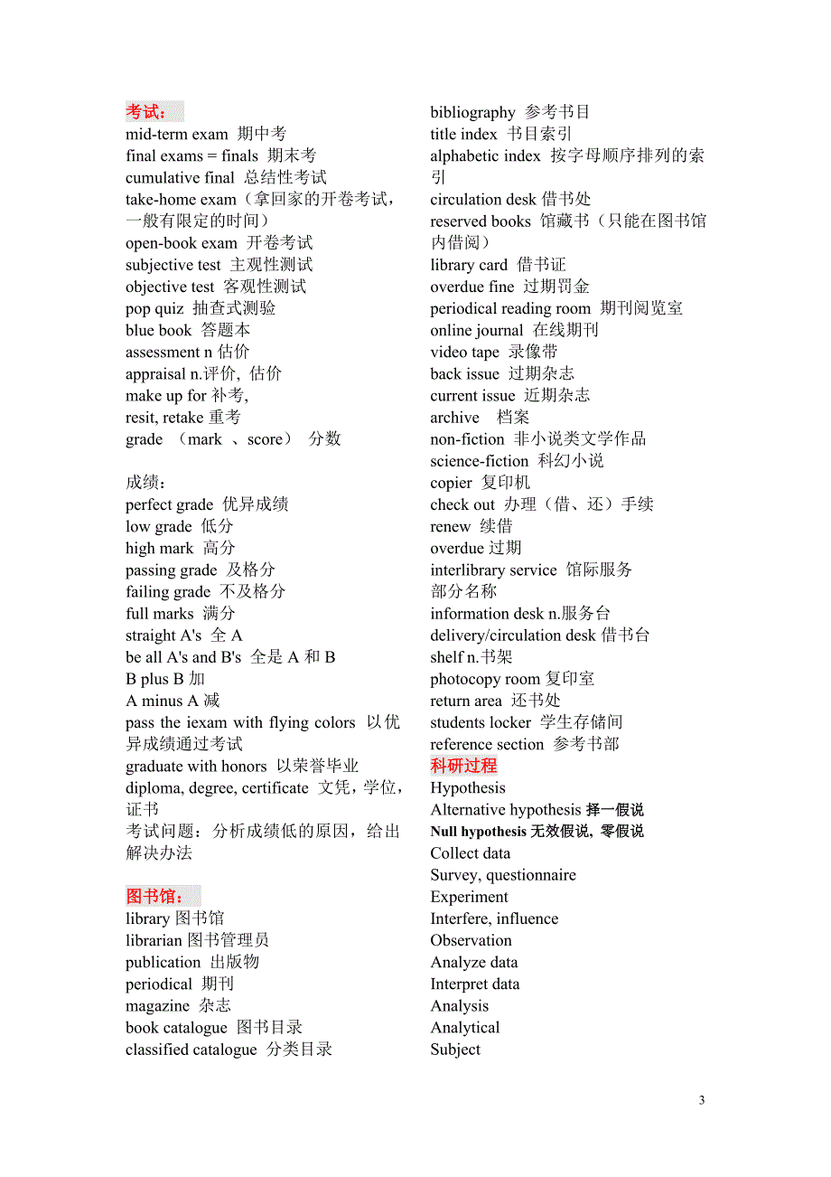 托福听力分类词汇完整版_第3页