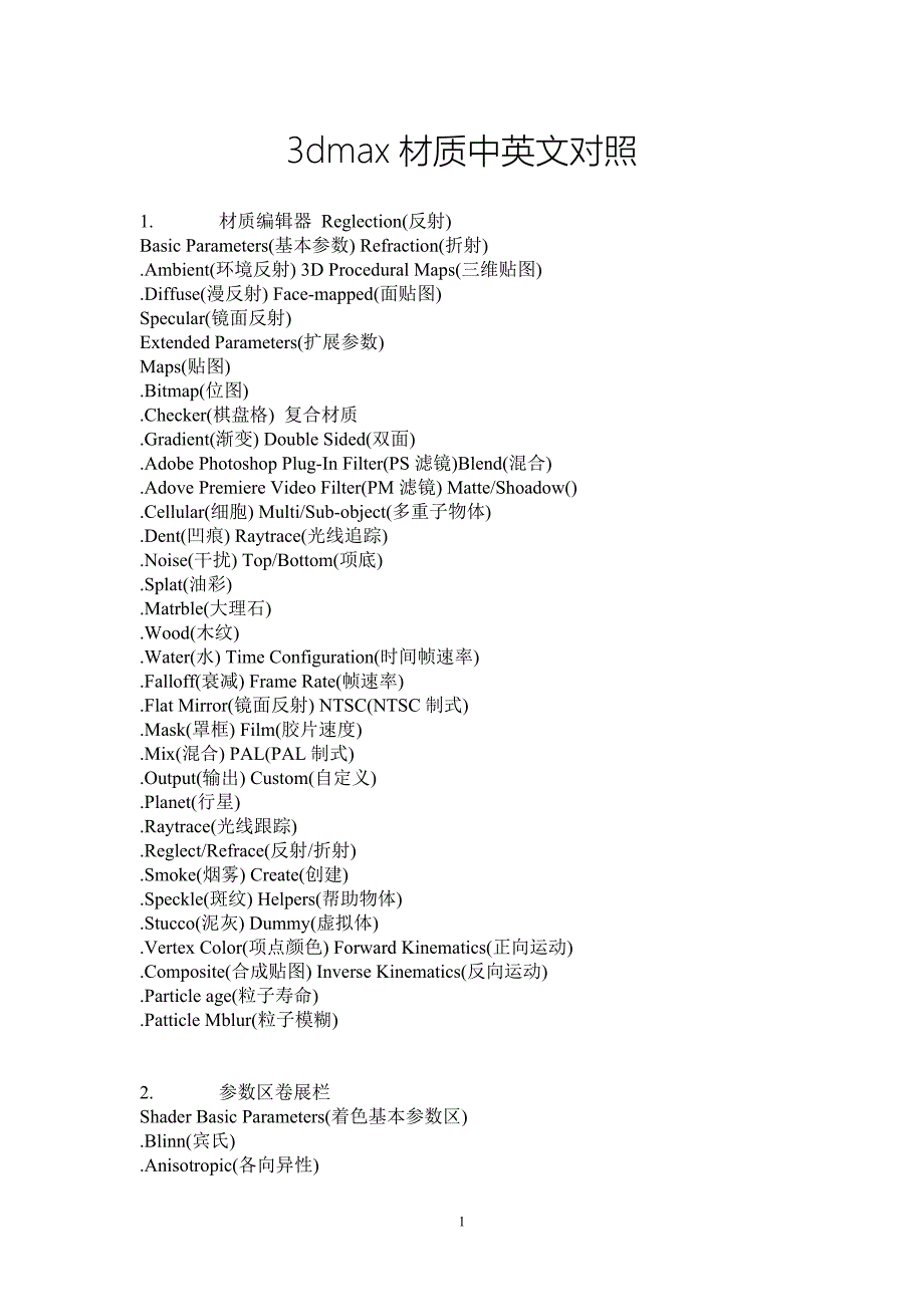 3dmax材质中英文对照_第1页
