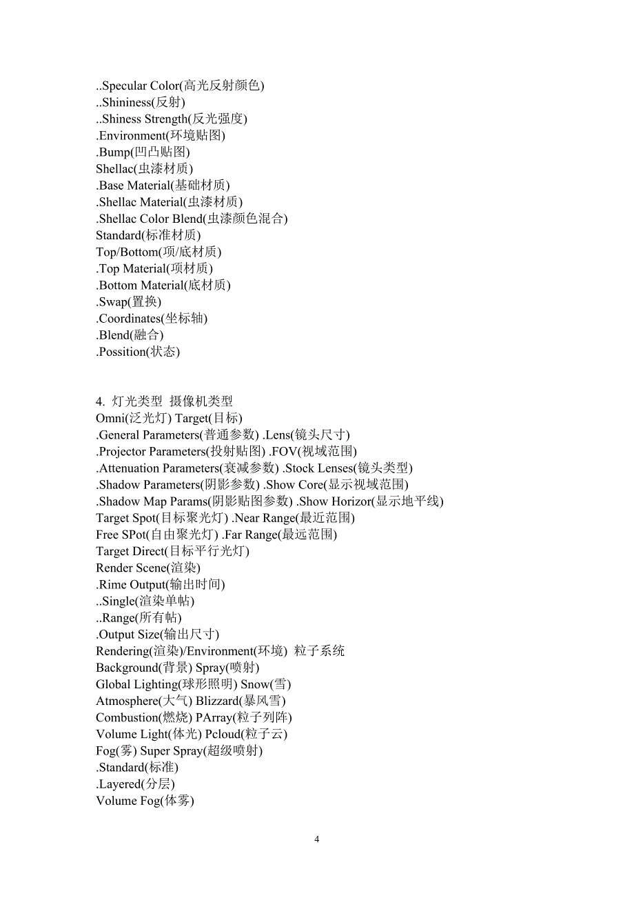 3dmax材质中英文对照_第4页