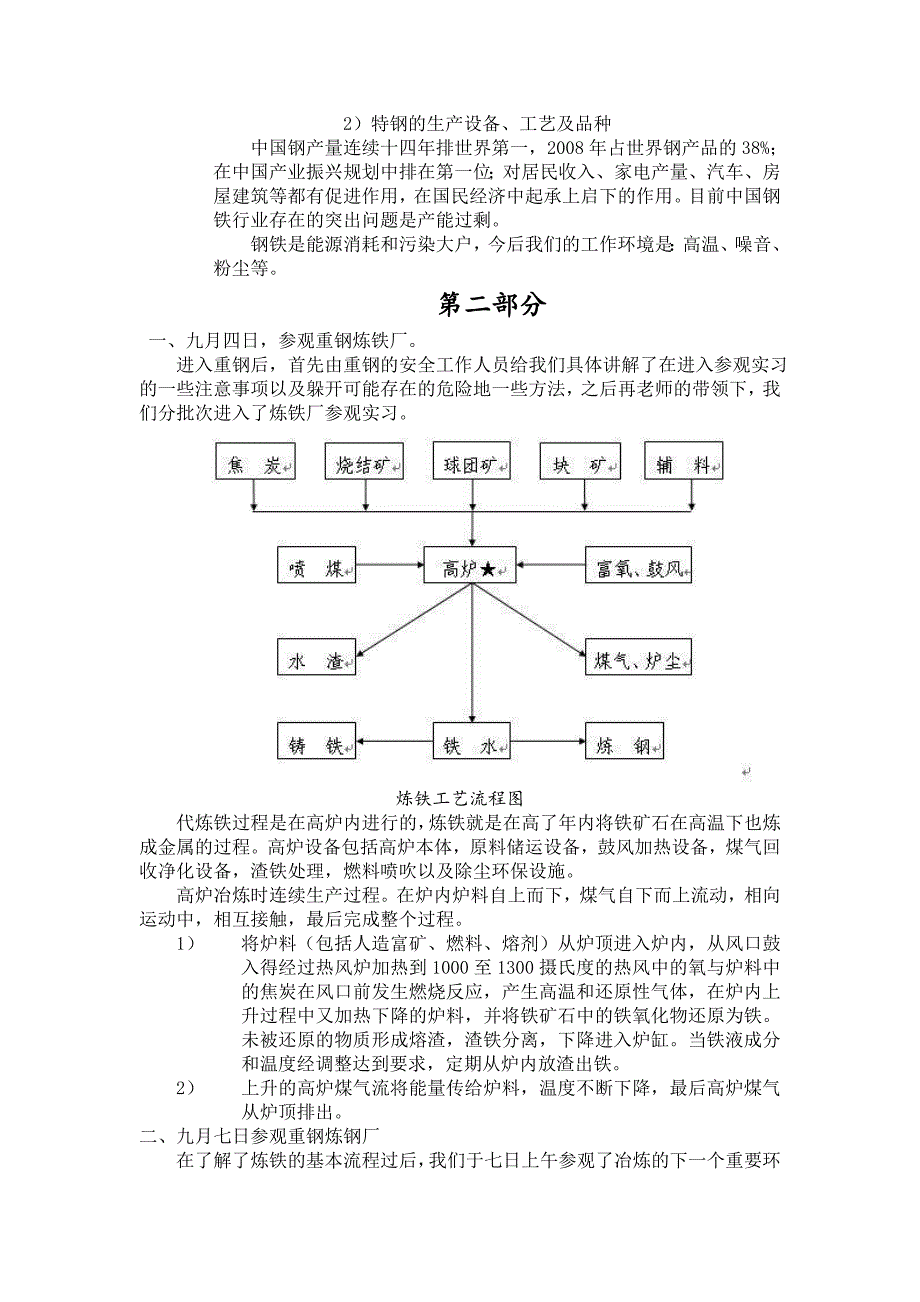 冶金实习报告_第2页