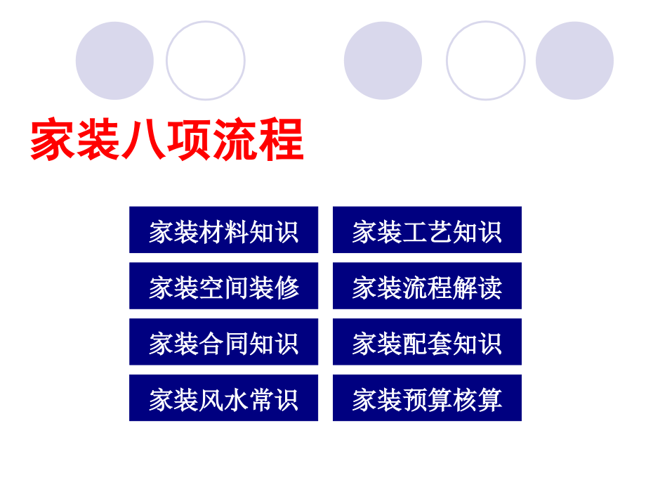 最全面的的家庭装修宝典_第2页