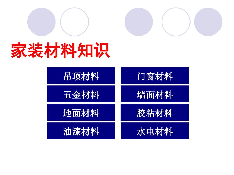 最全面的的家庭装修宝典_第4页