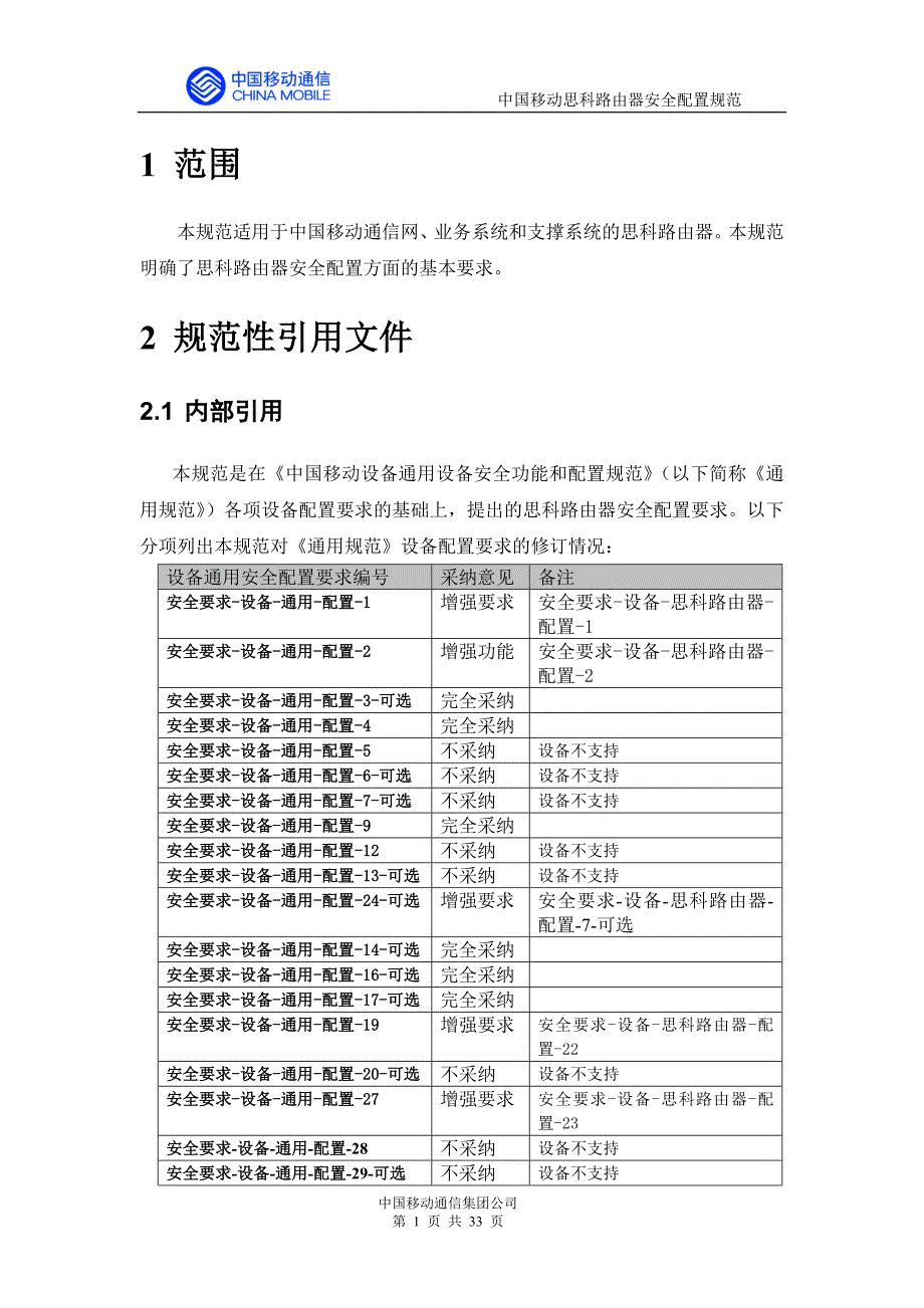 中国移动思科路由器安全配置规范v2.0_第4页