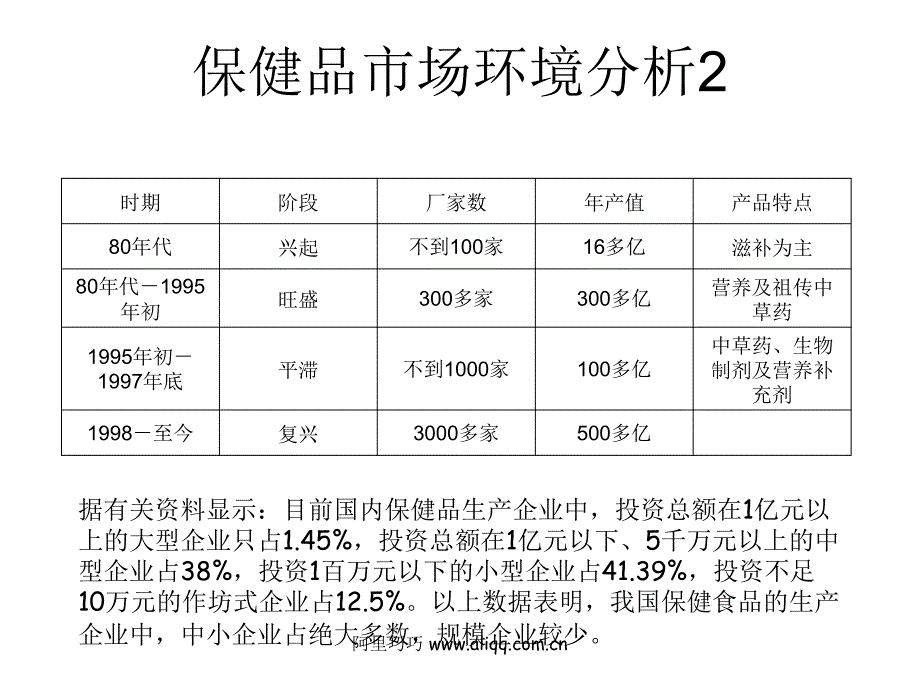 保健品直销模式_第4页