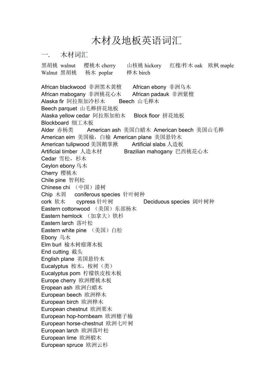 木材及地板英语词汇整理_第1页