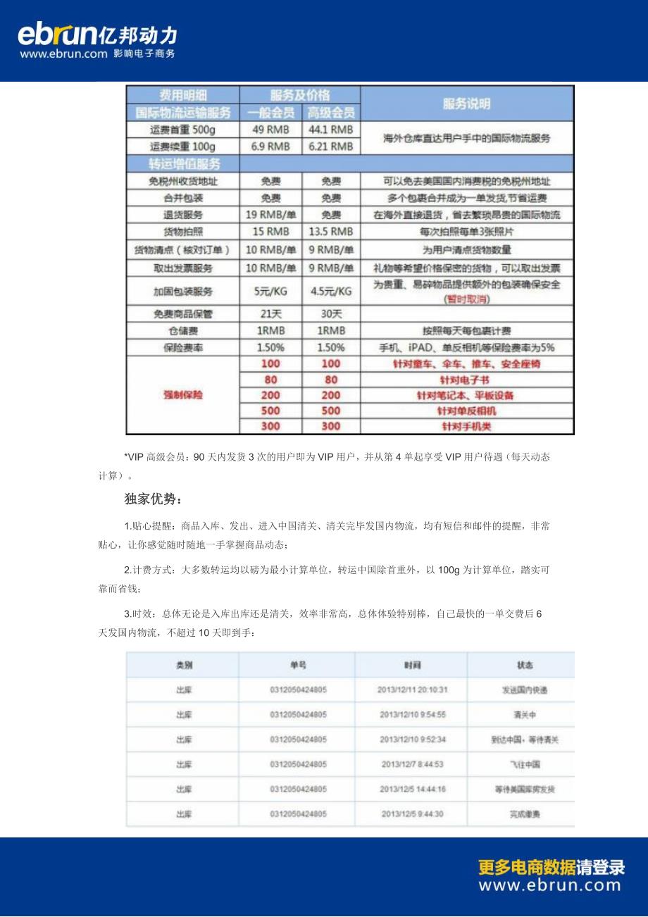 【电商数据】盘点大海淘转运公司优缺点_第4页