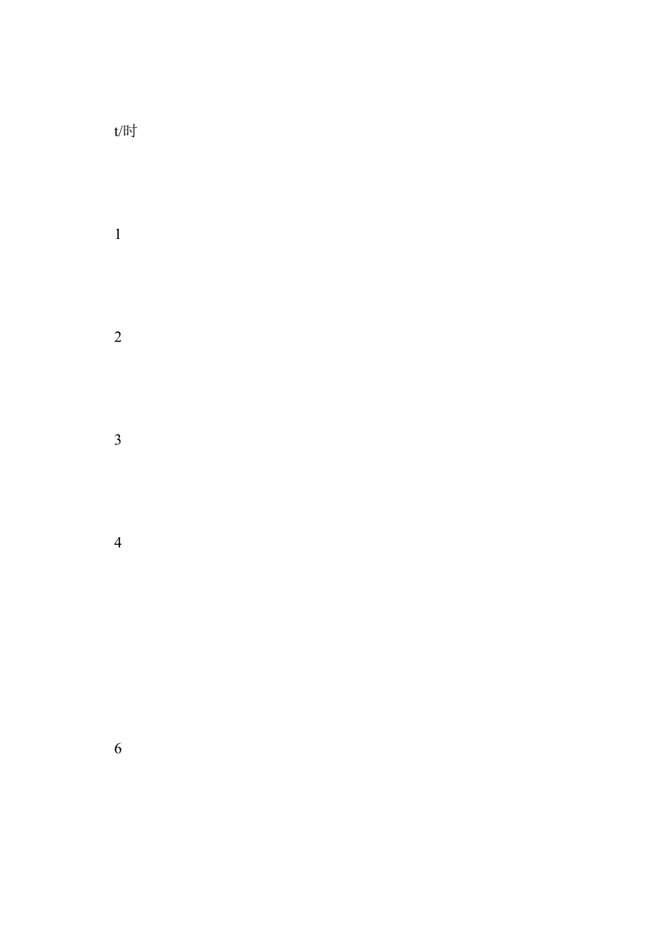 11.2.1正比例函数(优质课教案)_第4页