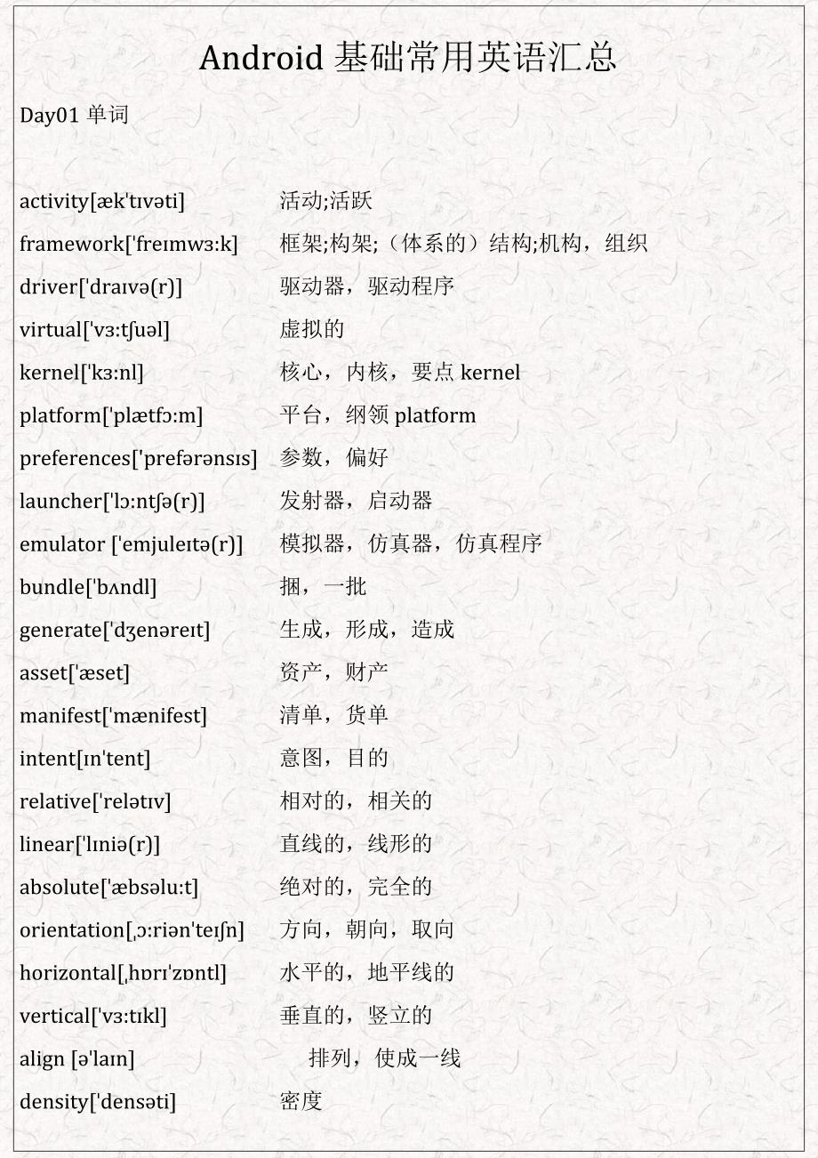 android基础常用英语汇总_第1页