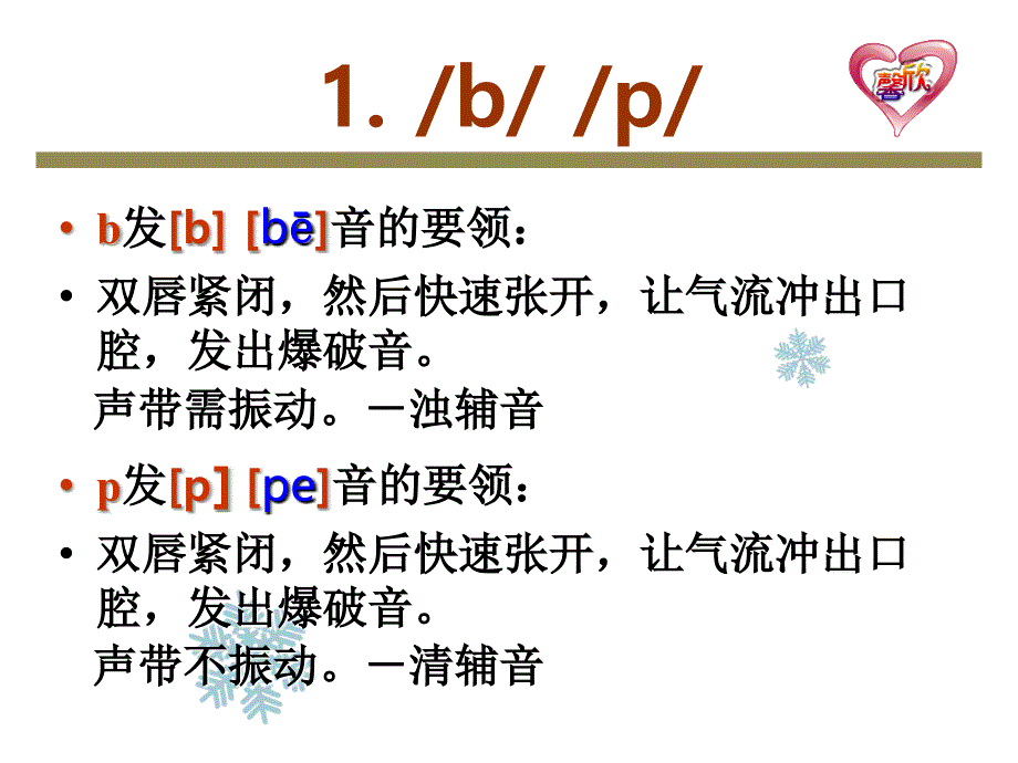 小学自然拼音法辅音字母_第2页