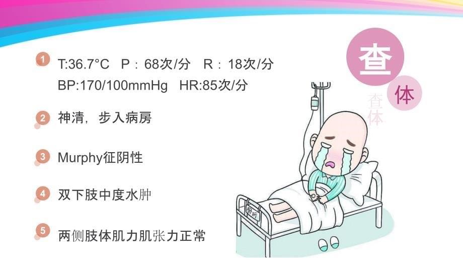 房颤患者护理查房_第5页