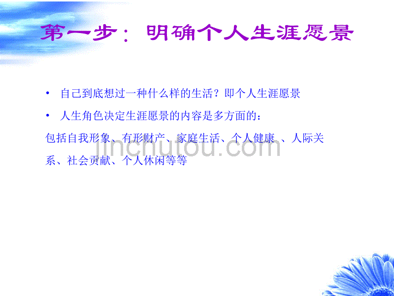 大学生职业生涯规划的制定与实施_第3页