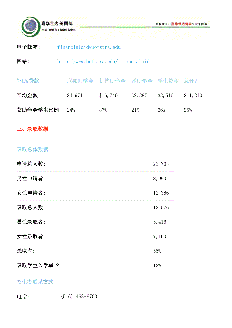 美国霍夫斯特拉大学(Hofstra University)介绍_第4页