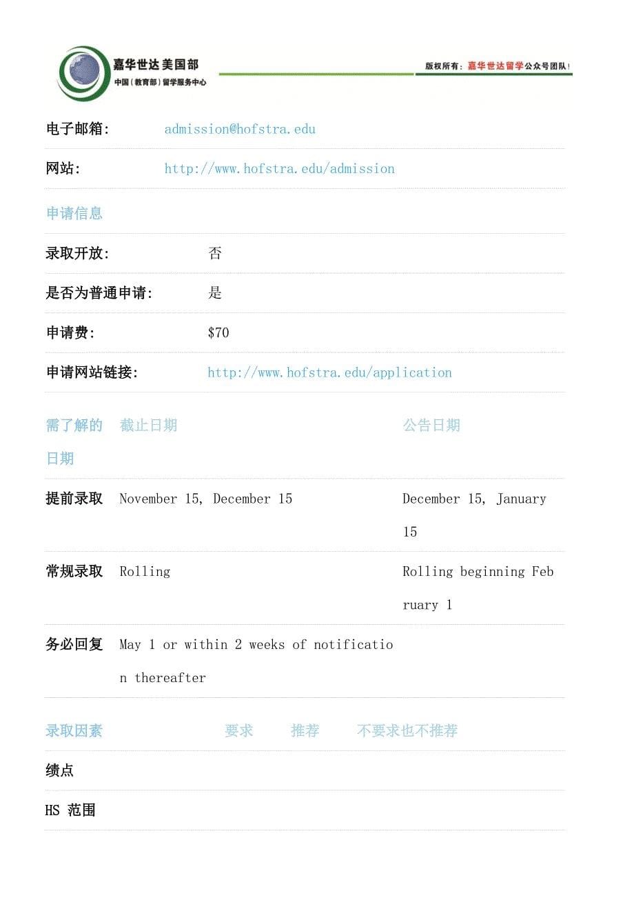 美国霍夫斯特拉大学(Hofstra University)介绍_第5页