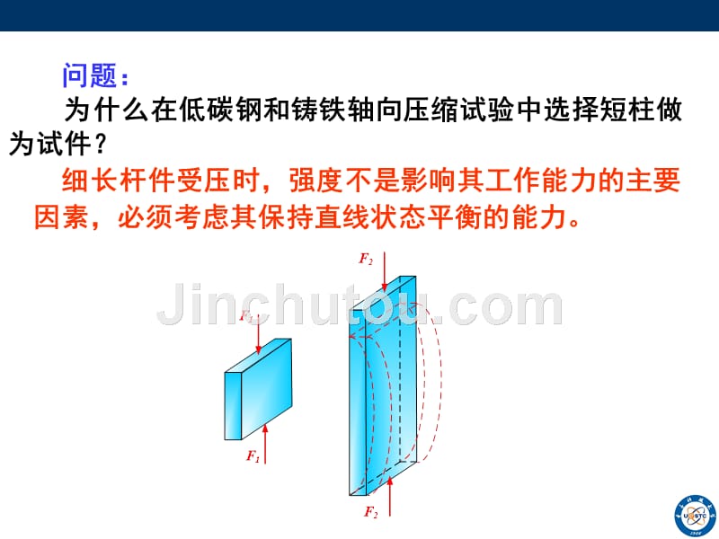 第九章 压杆稳定性_第3页