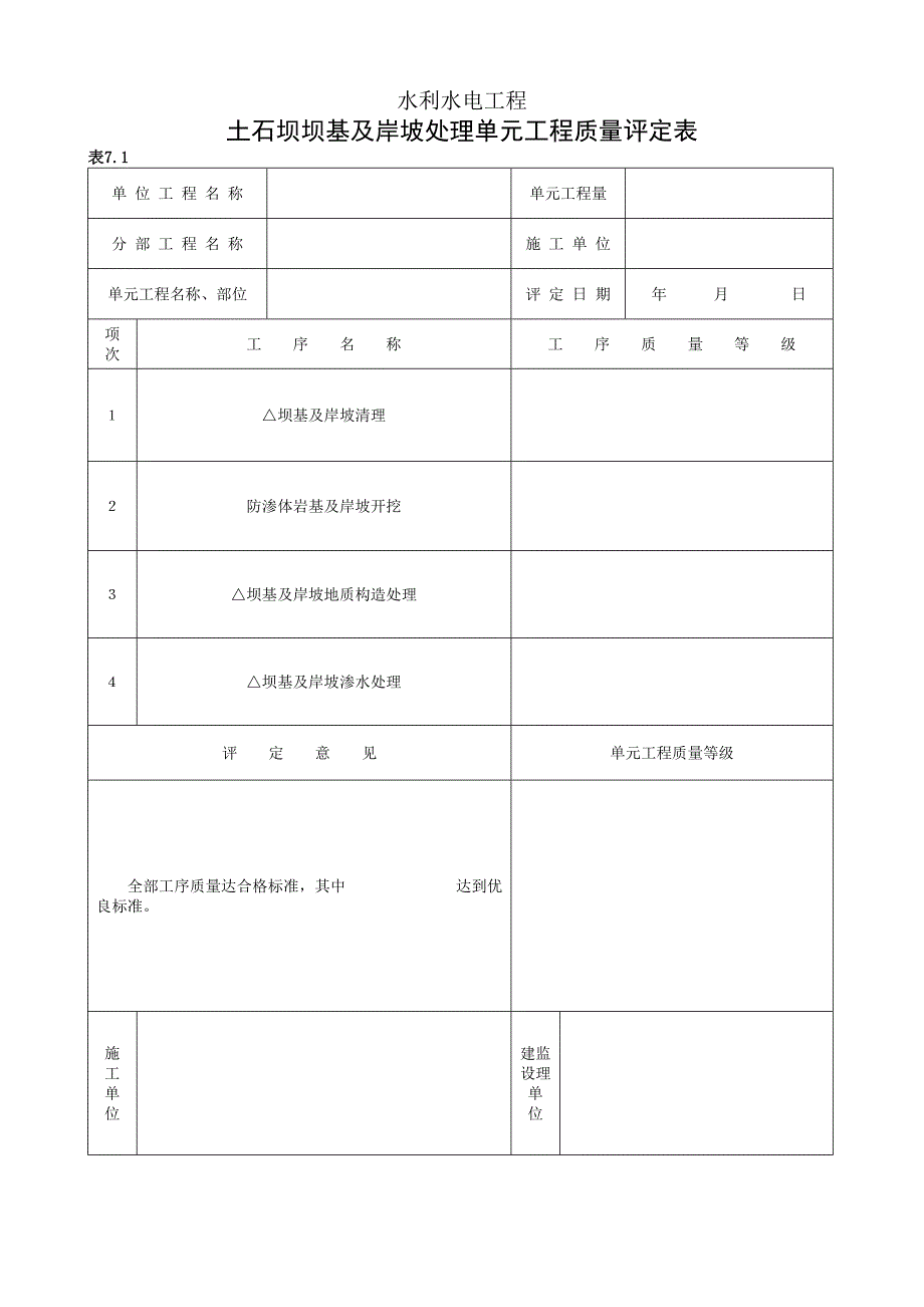 土石坝单元工程质量验收表格_第2页