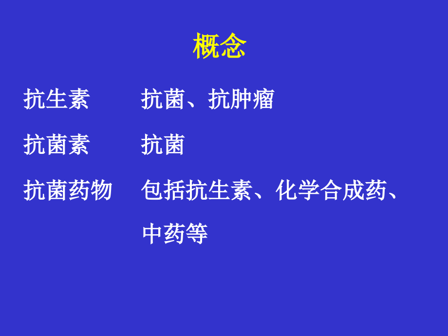 常用抗菌药的临床定位_第2页