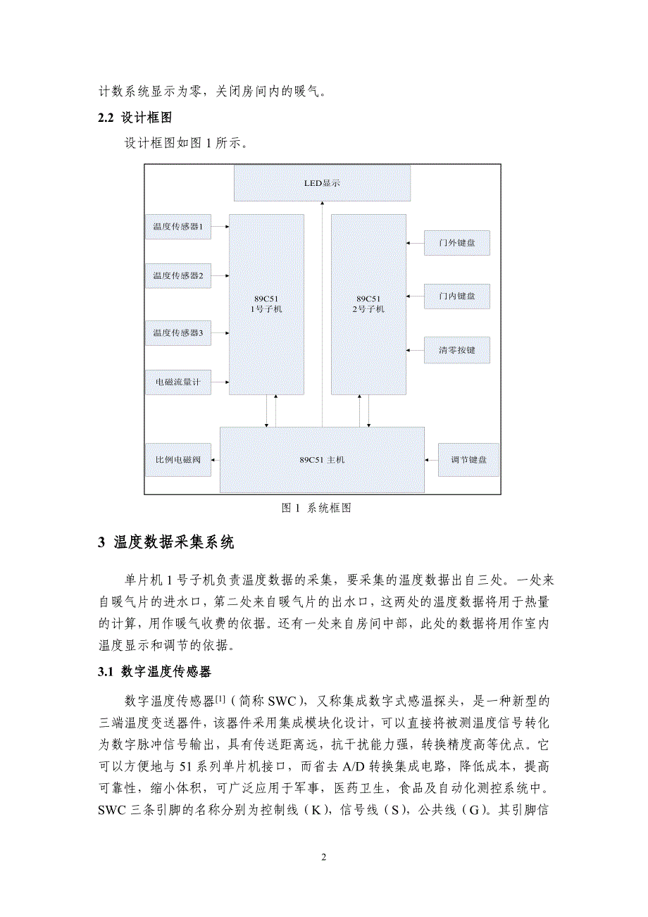 暖气控制系统设计_第3页