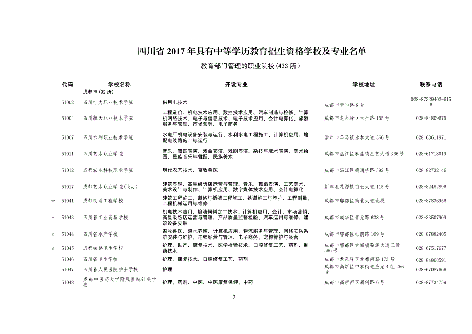 四川省教育厅四川省人力资源和社会保障厅_第3页