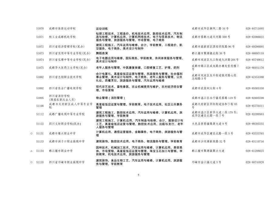 四川省教育厅四川省人力资源和社会保障厅_第5页