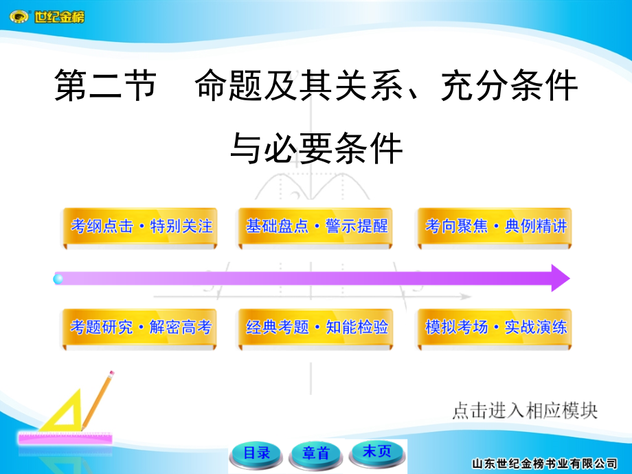 1.2命题及其关系、充分条件与必要条件_第1页