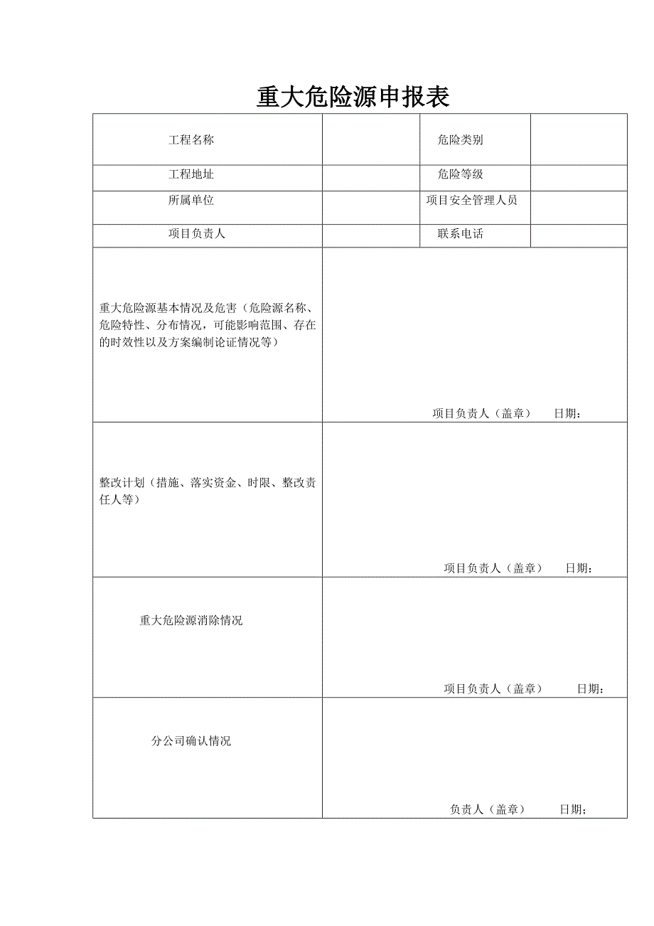 重大危险源申报表新_第1页