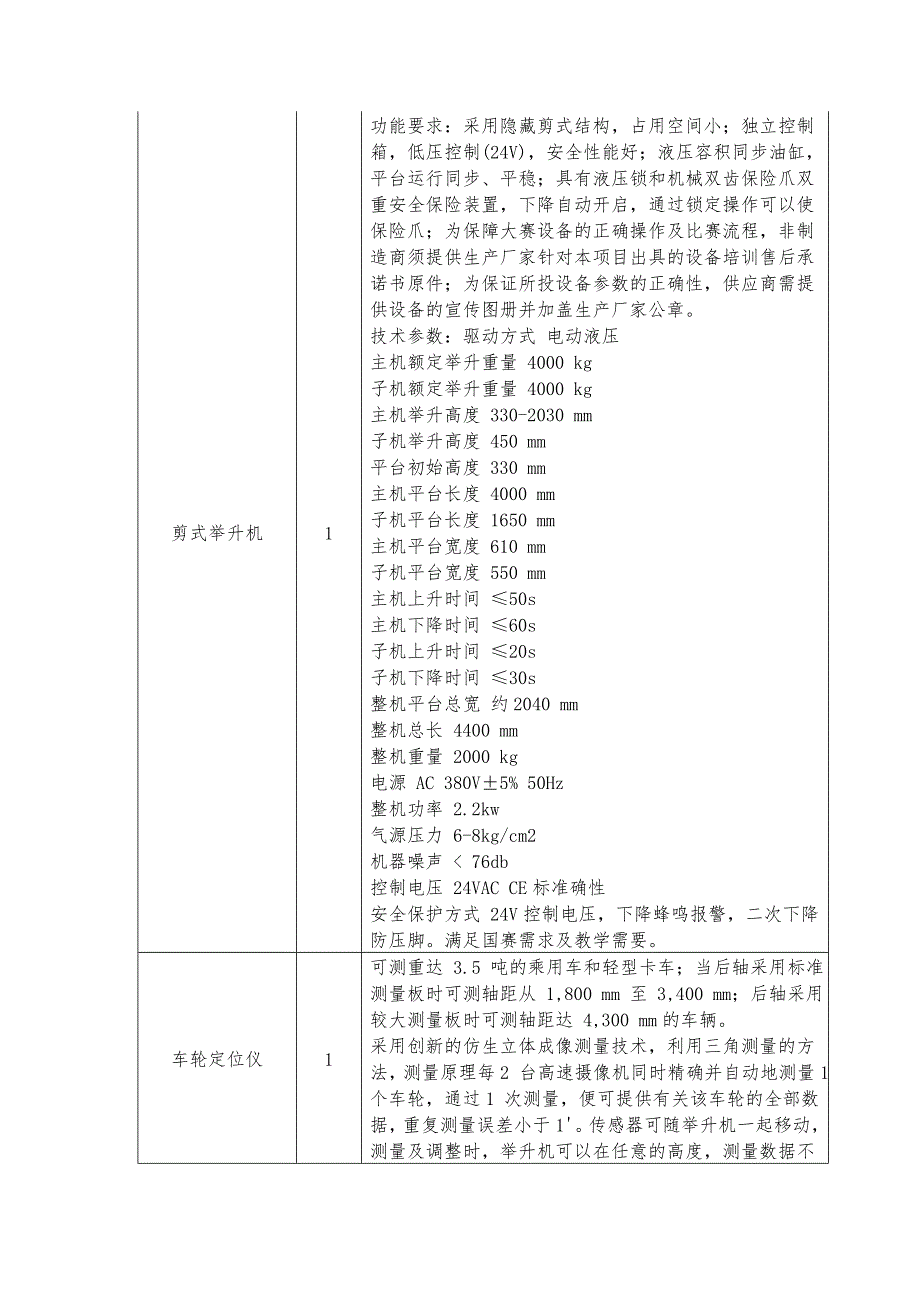 第九包汽修实训设备_第2页