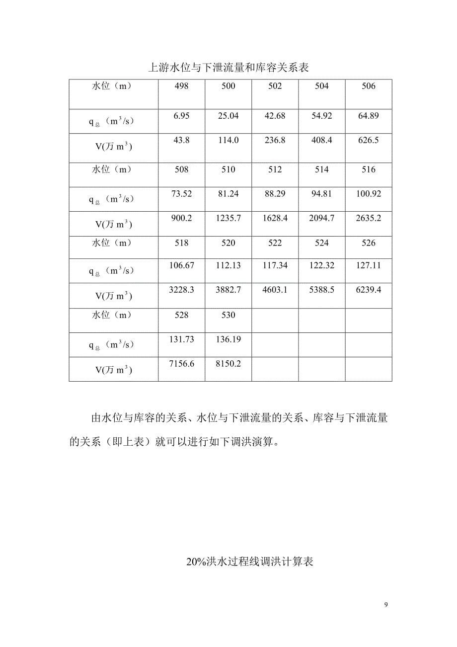 水利水电工程施工课程设计说明书_第5页