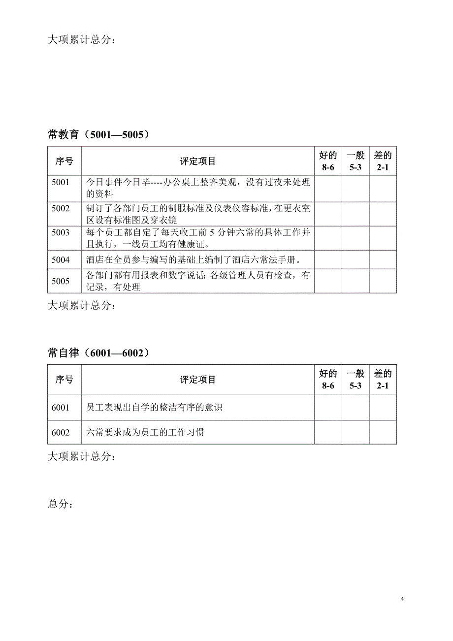 酒店六常管理法实施检查评比表_第4页