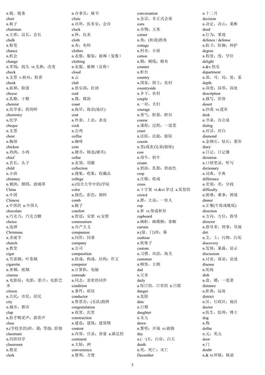 常用词汇表(按动名形副归类)_第5页