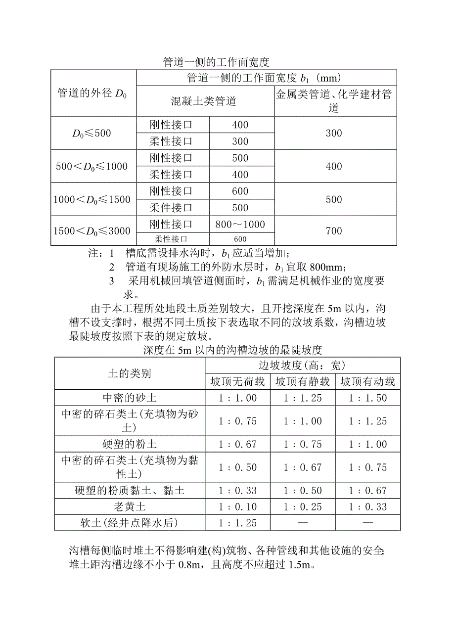 室外管网施工_第3页