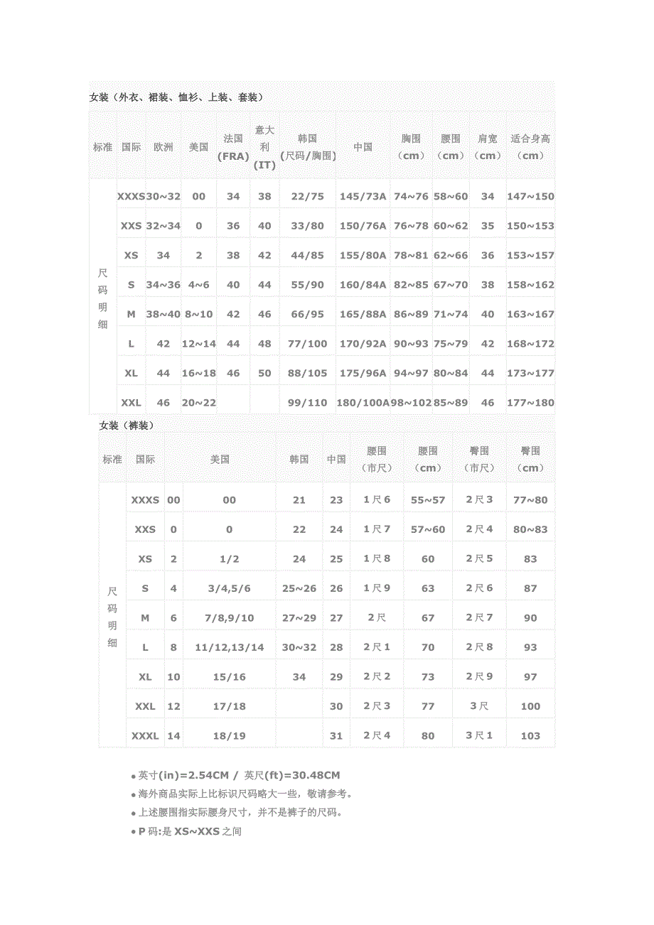 服装标准尺寸表格_第1页