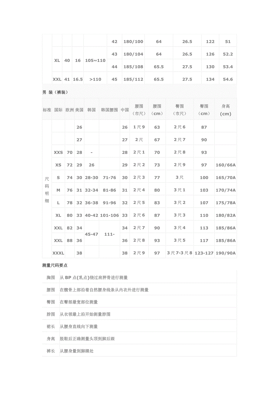 服装标准尺寸表格_第3页