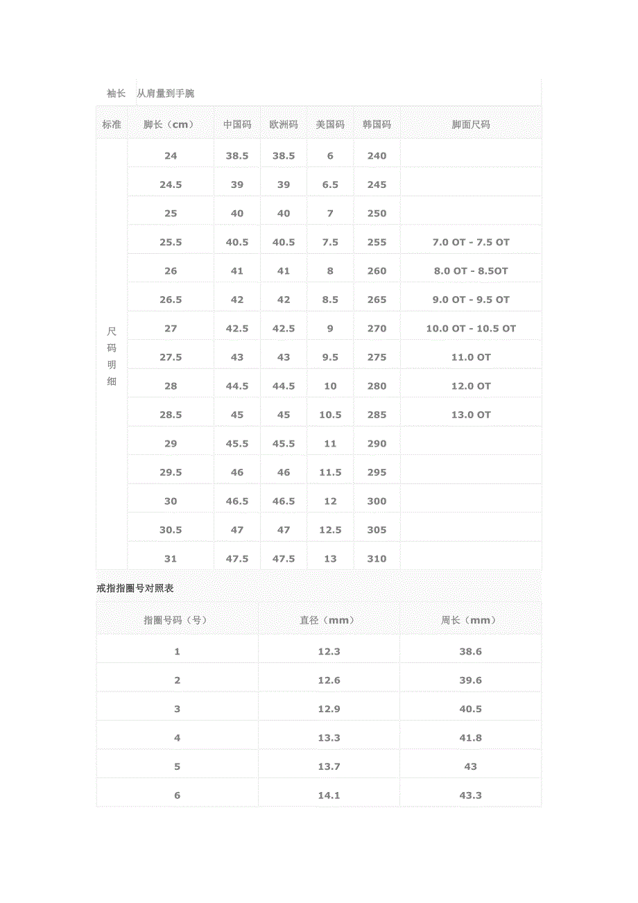 服装标准尺寸表格_第4页