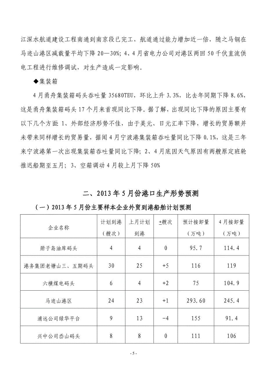 舟山港四月份港口生产形势分析_第5页