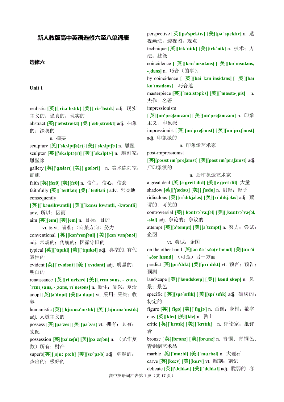 新人教版高中英语选修六至选修八单词(带音标)_第1页