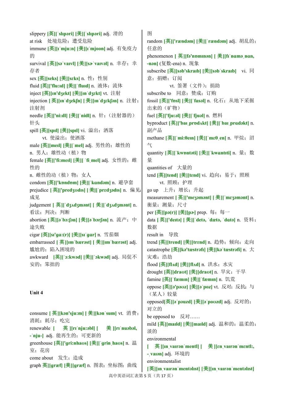 新人教版高中英语选修六至选修八单词(带音标)_第5页
