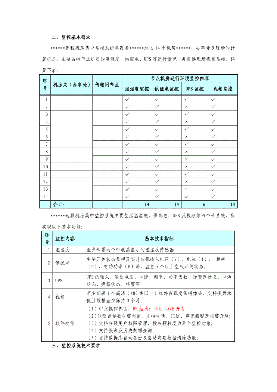 机房远程集中监控项目技术需求_第2页