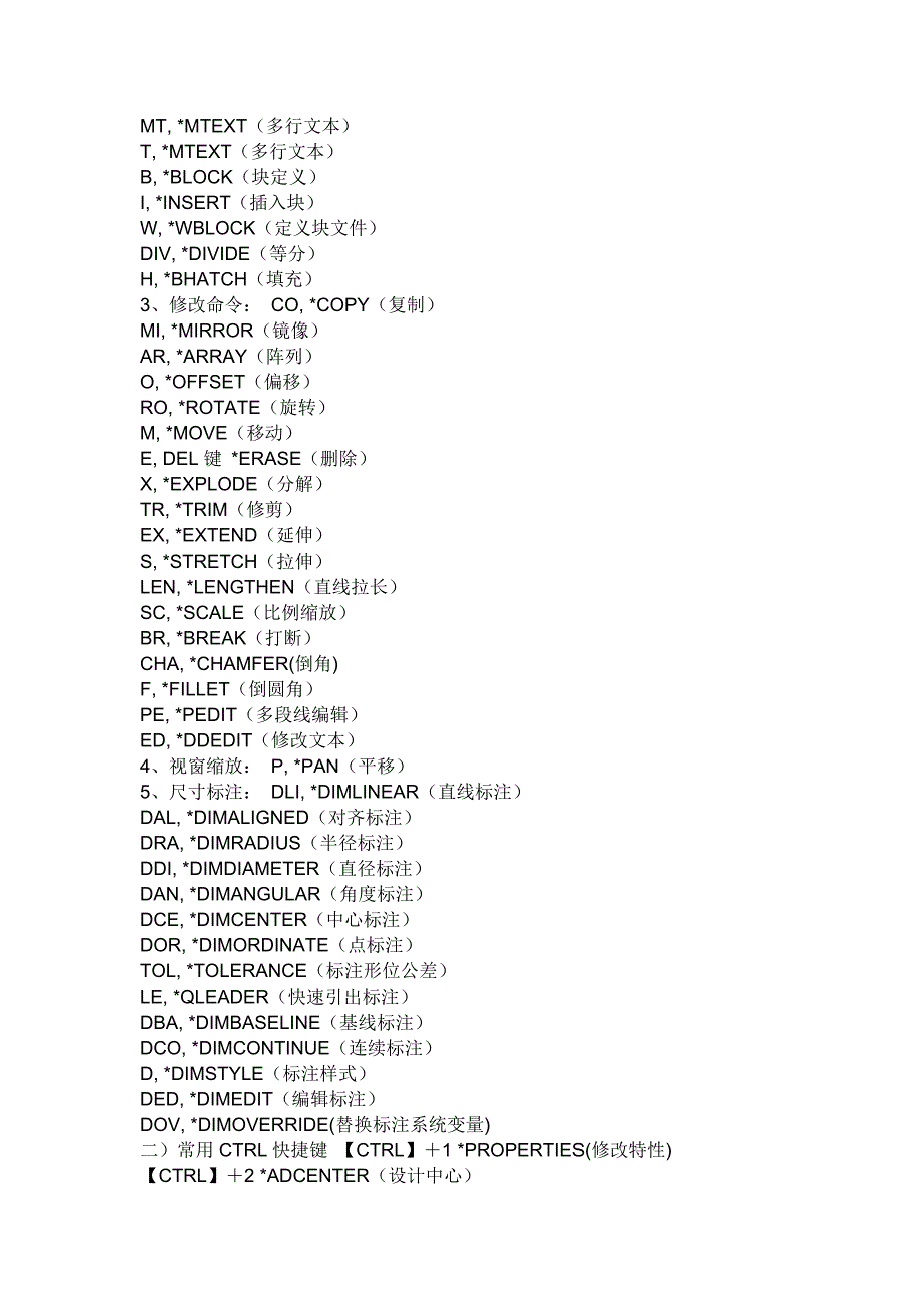 cad(天正)快捷键_第4页